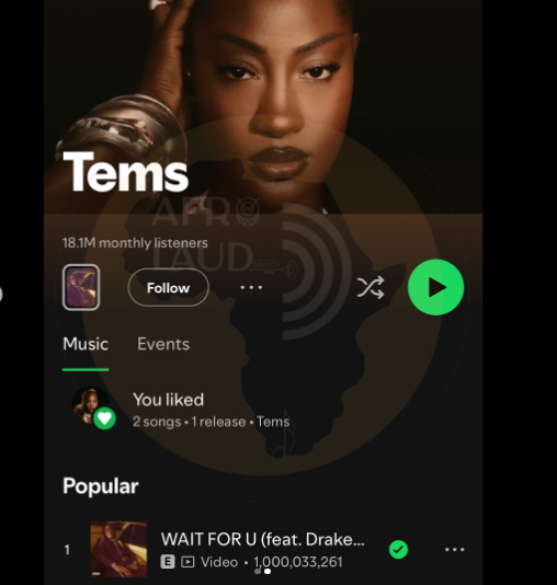 Tems-Becomes-First-Female-African-Artist-to-Hit-1-Billion-Spotify-Streams-With-One-Song