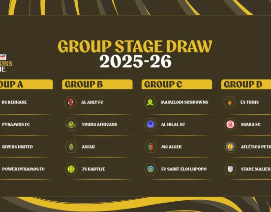Rivers United Drawn Against Berkane, Pyramids in CAF Champions League Group