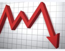 Nigeria’s Inflation Falls to 16.05 Percent as Decline Continues for Seventh Month