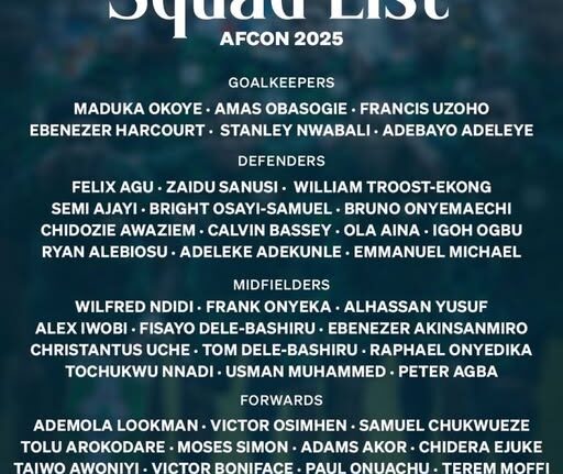Nigeria Releases Provisional Squad for 2025 AFCON