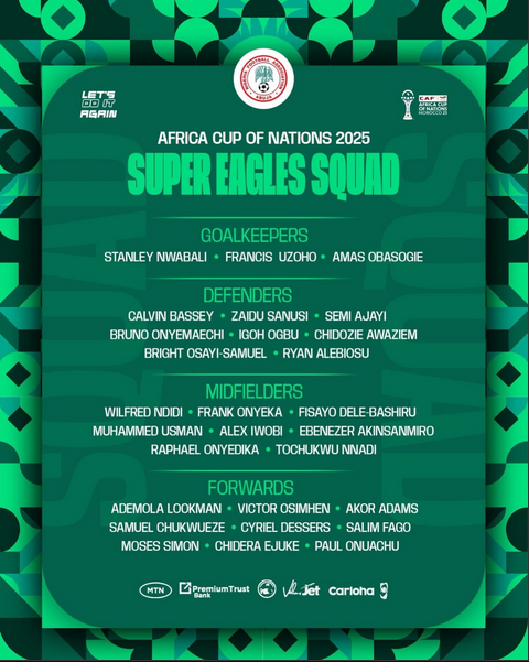 Super Eagles Final AFCON Squad Named with Okoye and Boniface Dropped