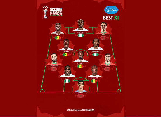 Osimhen, Lookman, Bassey make AFCON 2025 team of the tournament