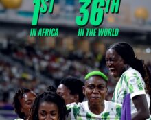 Super Falcons rise to 36th in latest FIFA rankings