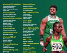 AFN Names Amusan, Ashe, 43 Others for African Championships