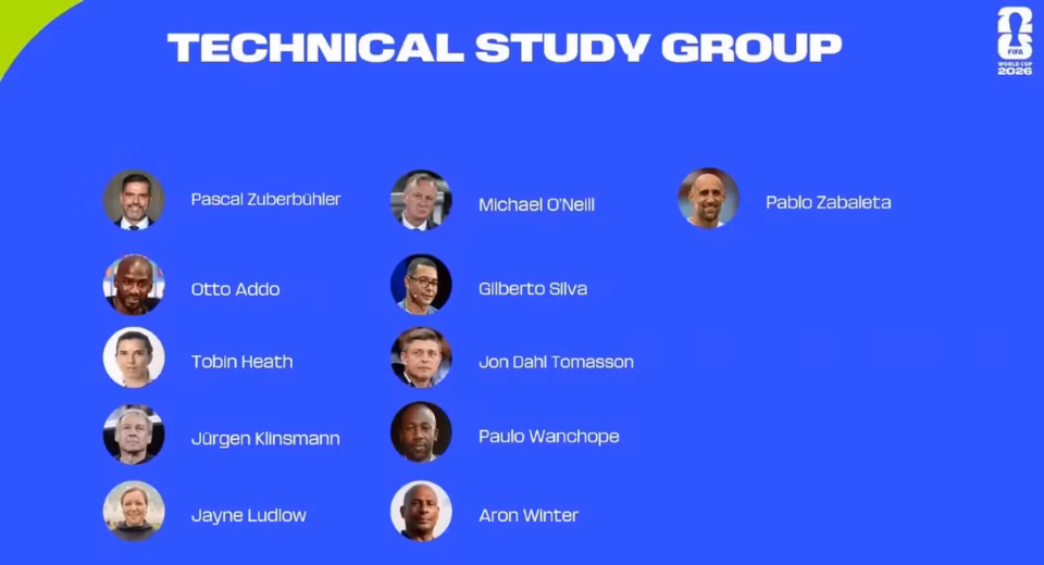 FIFA Appoints Panel for World Cup Technical Study