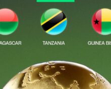 Nigeria Draw Guinea-Bissau, Tanzania, Madagascar in AFCON 2027 Qualifiers
