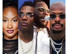 Tems, Wizkid, Burna Boy, Asake Lose at BET Awards